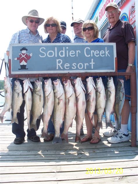 stripers online fishing forum massachusetts
